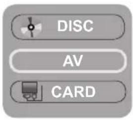DISC AV CARD