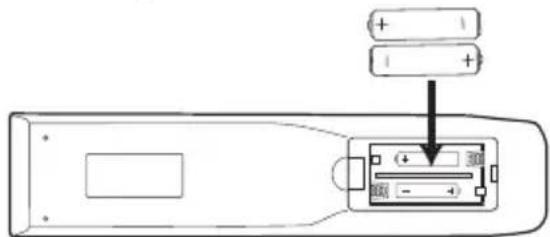 Diagram of a remote control panel with labeled buttons and display screen, showing input/output ports and status indicators.