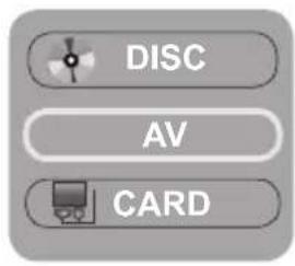 DISC AV CARD
