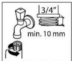 3/4" min. 10 mm