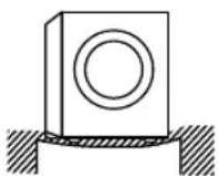 Sandstrøm S814WMW13 - Choosing the Right Location for Your Washing Machine - 2