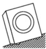 Sandstrøm S814WMW13 - Choosing the Right Location for Your Washing Machine - 1