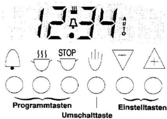 12:34 AUTO Programmtasten STOP Einstelltasten Umschalttaste