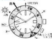 SEIKO Prospex SPB051J1 - 簡易方位計の使いかた(簡易方位計つきモデルの場合) - 2