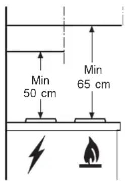 ELECTROLUX EFCR942 - El-tilslutning - 1