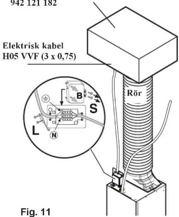 ELECTROLUX EFCR942 - Elektrisk anslutning av den fristående motorn - 1