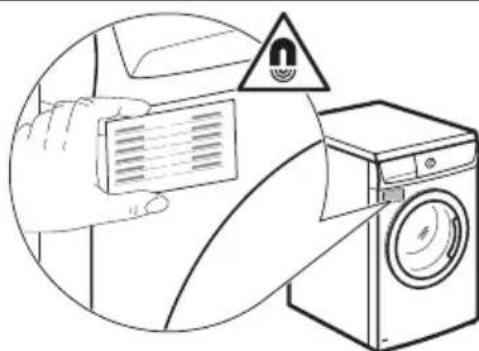 ELECTROLUX EW2F3068R7 - Flersprogede mærkater - 2