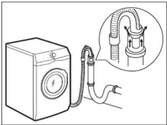 ELECTROLUX EW2F3068R7 - Udtømning af vand - 5