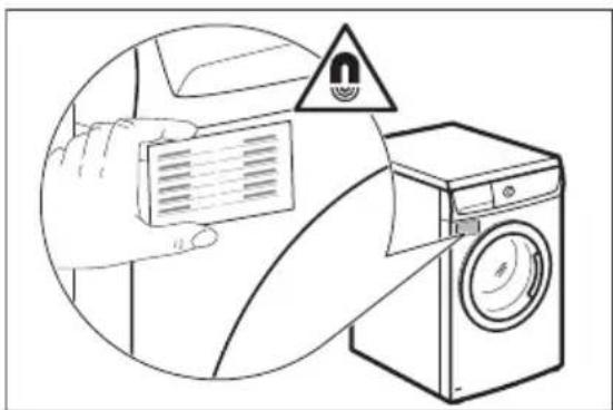ELECTROLUX EW2F3068R7 - Flersprogede mærkater - 1