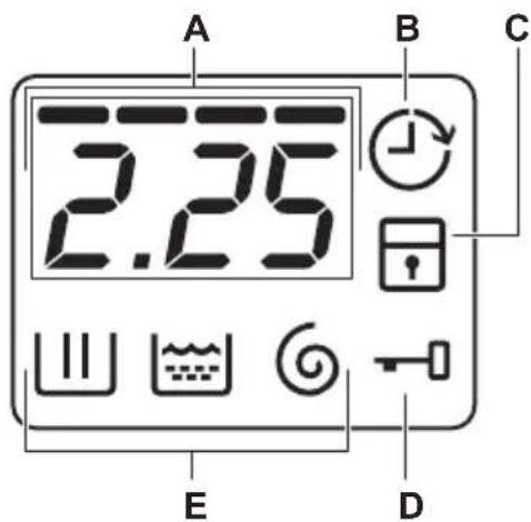 ELECTROLUX EW2F3068R7 - Display - 1