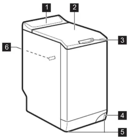 ELECTROLUX EW6T4226B2 - Overblik over apparat - 1