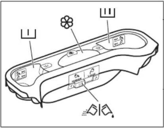 ELECTROLUX EW6T5327G3 - Rum til vaskemiddel. Brug af vaske- og skyllemidler - 2