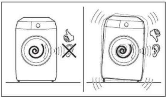 ELECTROLUX EW2F3067R4 - ADVARSEL! - 3
