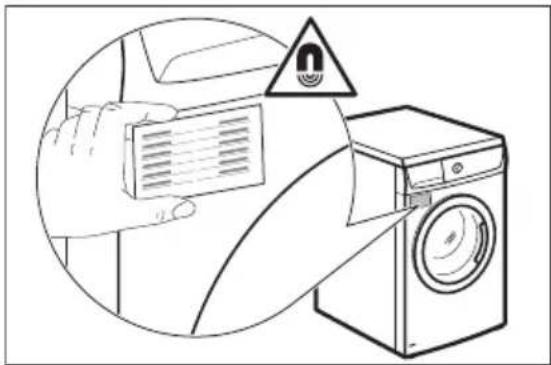 ELECTROLUX EW2F3067R4 - Flersprogede mærkater - 1