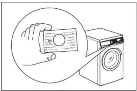 ELECTROLUX EW6F6448Q1 - Flersprogede mærkater. - 1