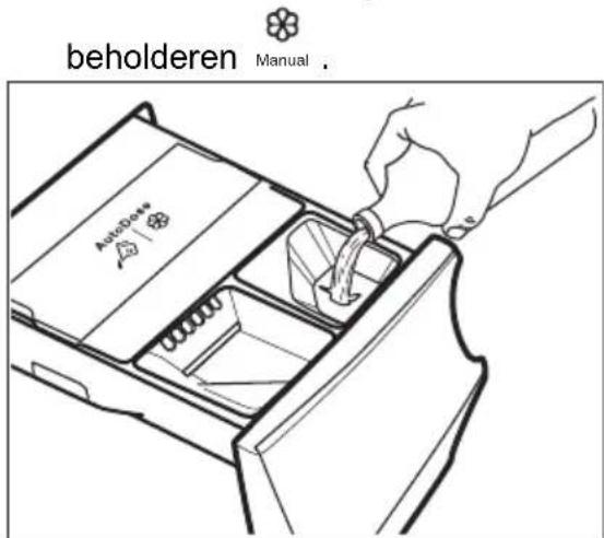 ELECTROLUX EW6F6448Q1 - Manuel påfyldning af vaske- og plejemidler - 4