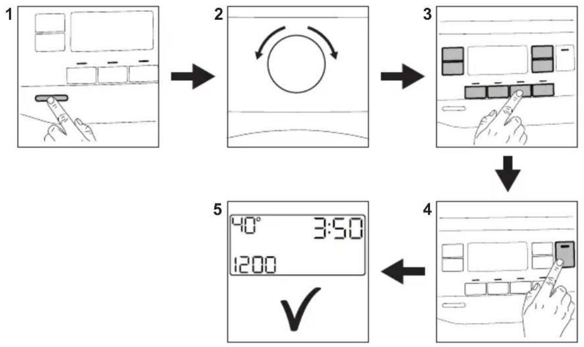 ELECTROLUX EW6F6448Q1 - Daglig brug - 1