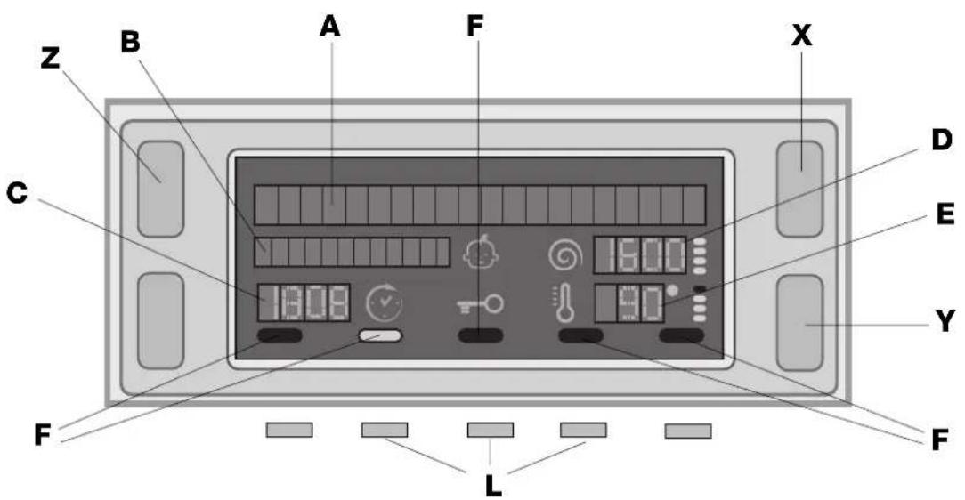 Hotpoint Ariston ECO7D 169 (SK) - Display - 1