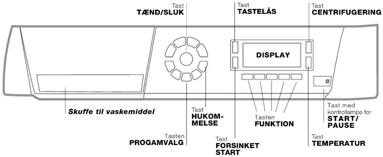 Tast Tænd/SLUK Tast TASTELÅS Tast CENTRIFUGERING DISPLAY Skuffe til vaskemiddel Tast HUKOM- MELSE Tast FUNKTION Tast med kontrollampe for START/ PAUSE Tast TEMPERATUR Tasten PROGAMVALG Tasten FORSINKET START