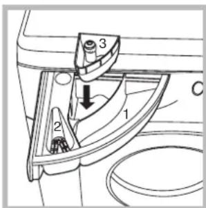 Hotpoint Ariston ECO7D 169 (SK) - Vaskefunktioner - 2