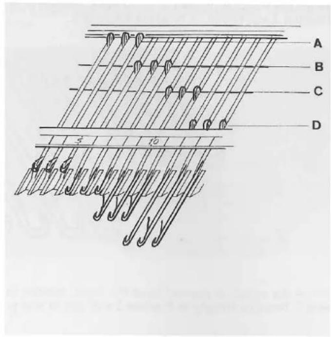 SINGER SB100 - Needle positions - 1