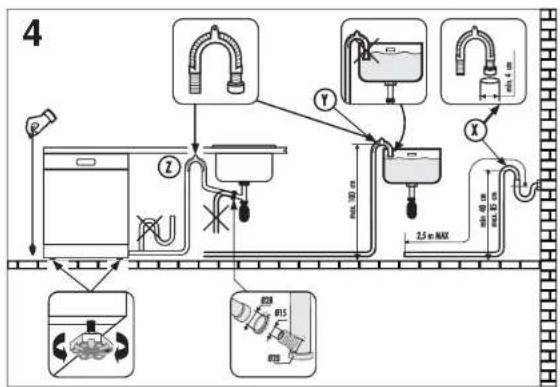 HOOVER HLSI 3000-30S - Tilslutning af afløb - 1