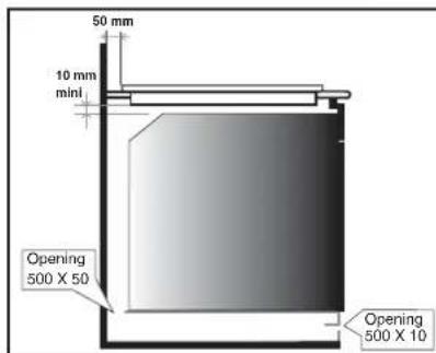 50 mm 10 mm mini Opening 500 X 50 Opening 500 X 10