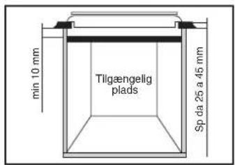 min 10 mm Tilgaengelig plads Sp da 25 a 45 mm