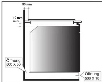 50 mm 10 mm mini Öffnung 500 X 50 Öffnung 500 X 10