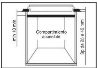 min 10 mm Compartimiento accesible Sp da 25 a 45 mm