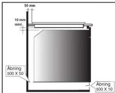 50 mm 10 mm mini Abning 500 X 50 Abning 500 X 10