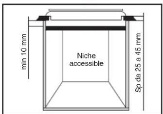min 10 mm Niche accessible Sp da 25 a 45 mm