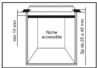 min 10 mm Niche accessible Sp da 25 a 45 mm