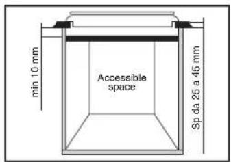 min 10 mm Accessible space Sp da 25 a 45 mm