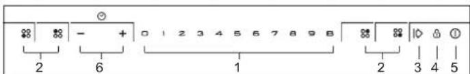 2 6 1 2 3 4 5 6 7 8 9 8 2 3 4 5