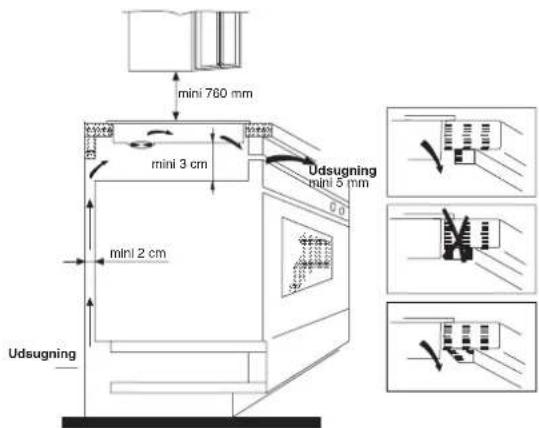 HOOVER HPI44PW - Installation: - 2