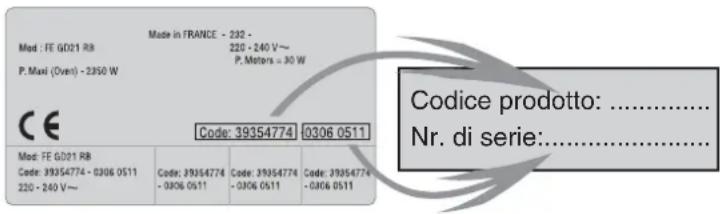 Made in FRANCE - 232 - 220 - 240 V~ P. Maxi (Over) - 2350 W P. Meters = 30 W CE Code: 39354774 0306 0511 Codice prodotto: ...... Nr. di serie:......