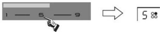 1 — 5 — 9 → √5∞