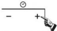HOOVER HPI44PW - Instructions for Use - 4