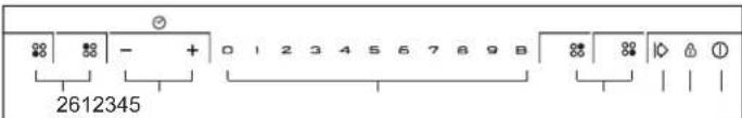 2612345 0 1 2 3 4 5 6 7 8 9 B