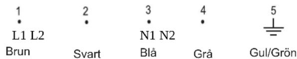 1 L1 L2 Brun 2 Svart 3 N1 N2 Blå 4 Grå 5 Gul/Grön