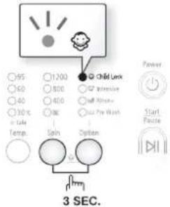 95 60 40 30°C Scale Temp. 1200 800 400 DC Spin Option Child Lock 42 Intervise Self-Knee Self-Pay Wash 3 SEC. Power Start Paste Back