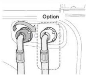 Option