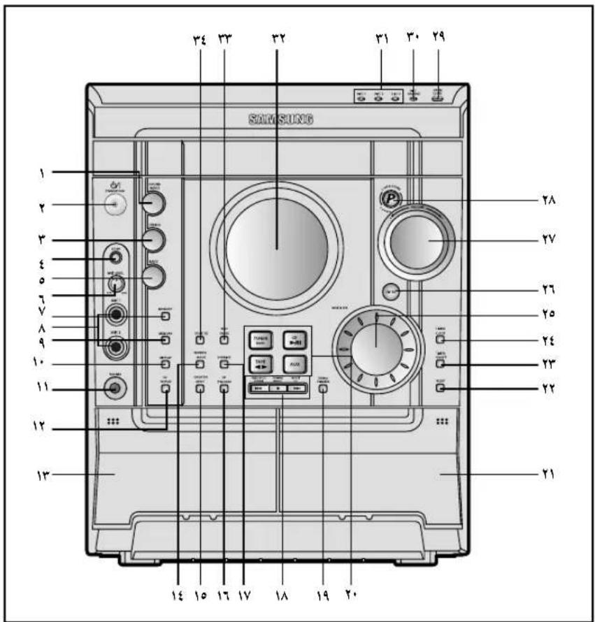 SAMSUNG MAX-DJ650 - الوظائق الأخرى - 2