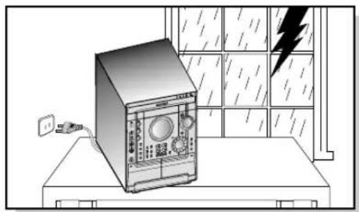 SAMSUNG MAX-DJ650 - التحوطات - 5