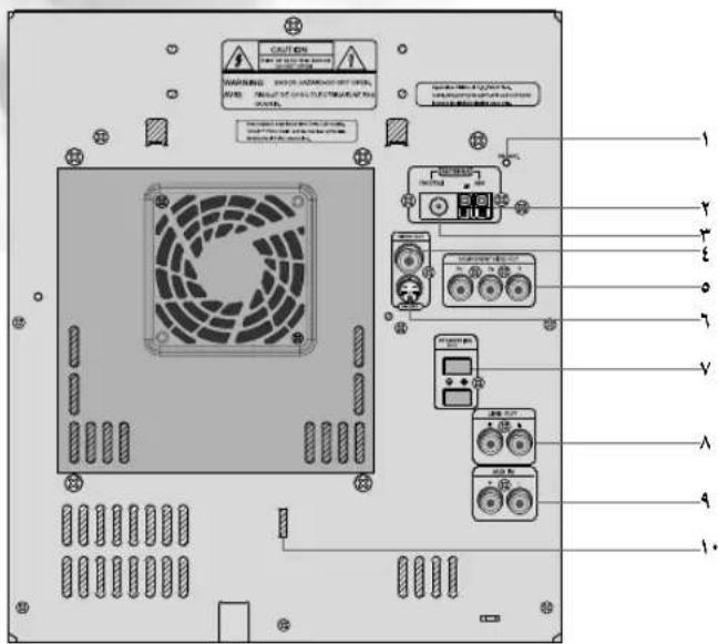 SAMSUNG MAX-DJ650 - - اللوحة الخلفية - - 1