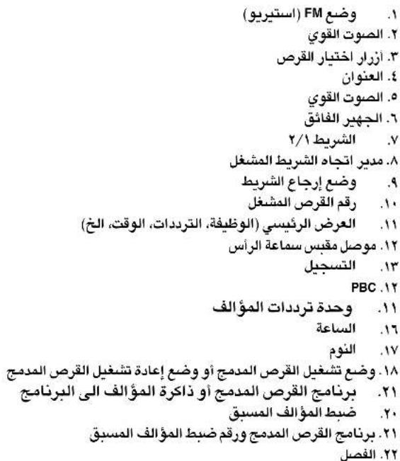 SAMSUNG MAX-DJ650 - الوظائق الأخرى - 3