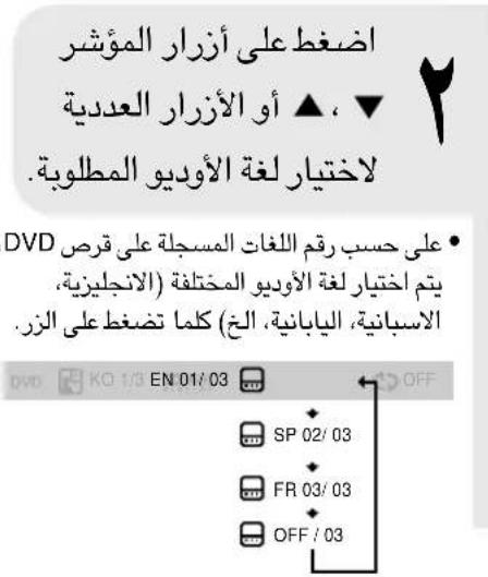 SAMSUNG MAX-DJ650 - وظيفة اختيارلغة الأوديو - 2