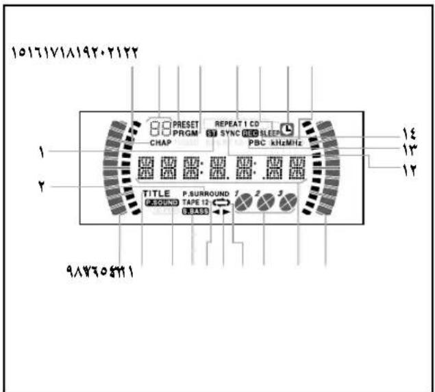 SAMSUNG MAX-DJ650 - الوظائق الأخرى - 4