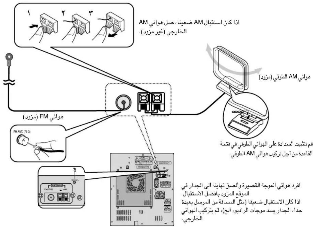 SAMSUNG MAX-DJ650 - توصيل هوائي (الموجة المتوصطة/الموجة الطويلة) AM, FM (الموجة) (الموجة القصيرة) (ال continuity) SW - 3
